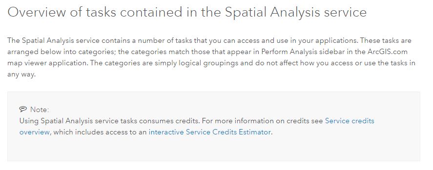 Credits-Spatial Analysis.JPG